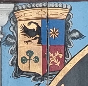 Schild linksboven